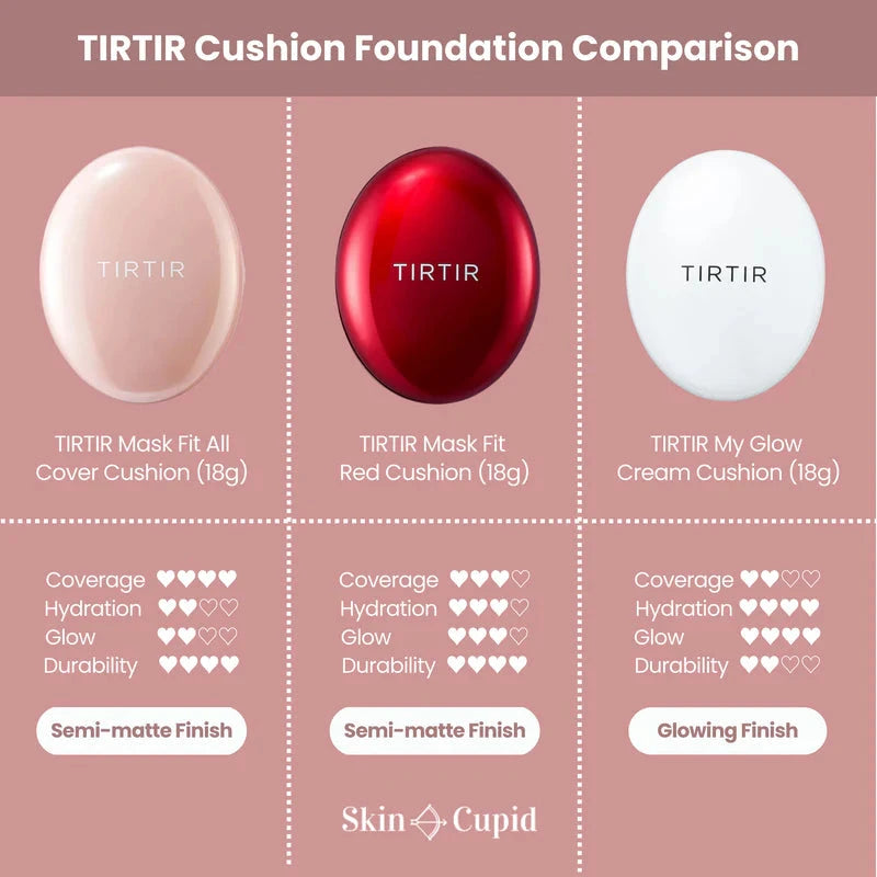 TIRTIR - Mask Fit Red Cushion Mini TIRTIR Ecuador Productos Originales Cosmetica Coreana skincare coreano