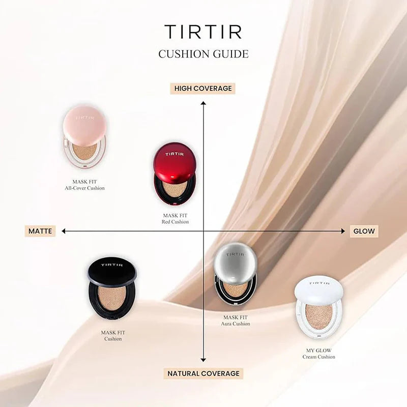 TIRTIR - Mask Fit Red Cushion Mini