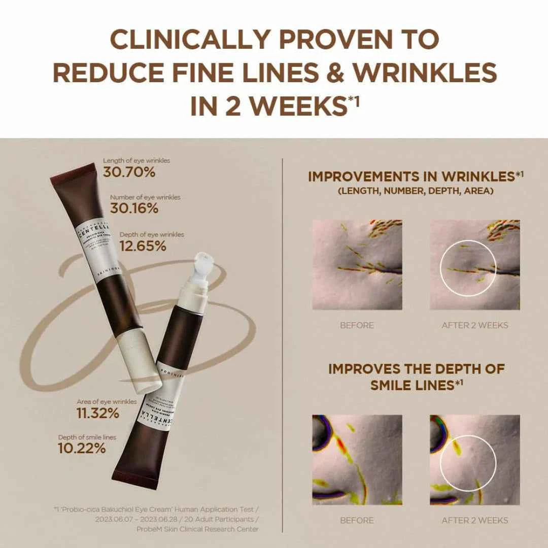 SKIN1004 - Madagascar Centella Probio-Cica Bakuchiol Eye Cream