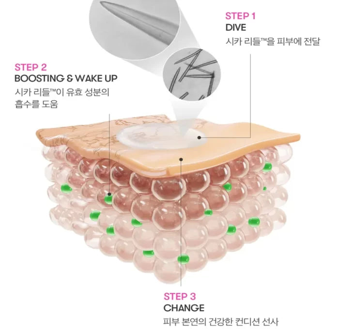 VT Cosmetics – Reedle Shot All In One 3Step Mask (1.5g + 25g + 1.5g)