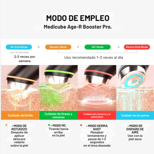 medicube - AGE-R Booster Pro