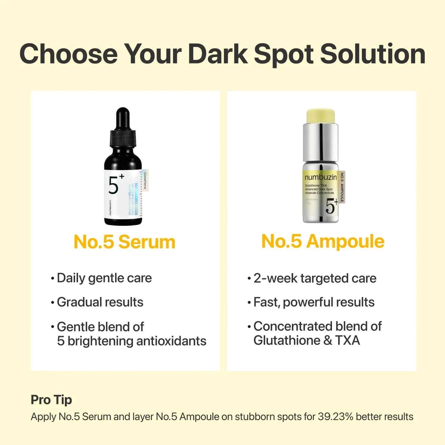 numbuzin - No,5 Glutathione TXA Advanced Dark Spot Ampoule Concentrate [10,7g]