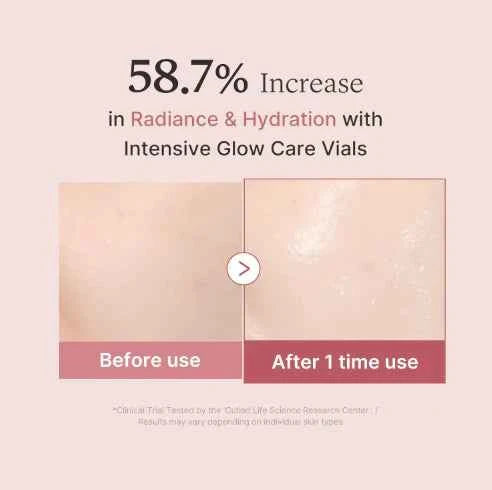 [MEDICUBE] PDRN Pink One Day Serum (10ea)