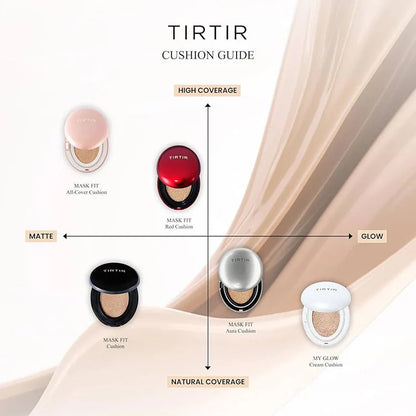 TIRTIR - Mask Fit Red Cushion Mini