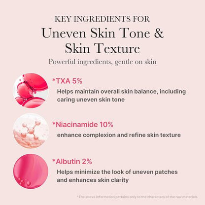 [MEDICUBE] TXA Niacinamide 15% Serum 30ml