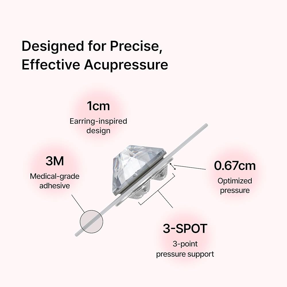 RETURNITY Ear Therapy Acupressure Patch (3-Mix)