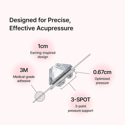 RETURNITY Ear Therapy Acupressure Patch (3-Mix)