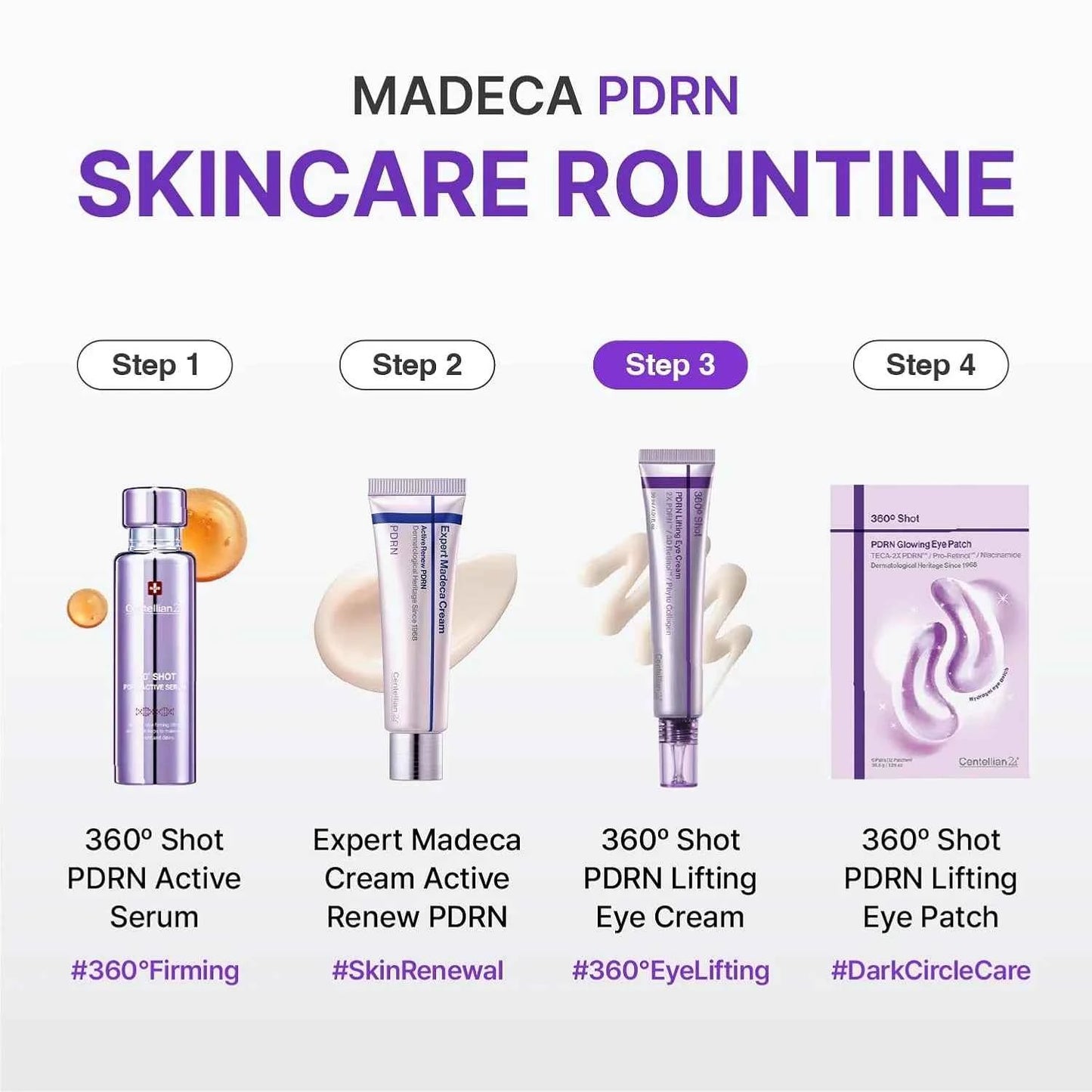 Centellian24 - 360º Shot PDRN Lifting Eye Cream [30ml]
