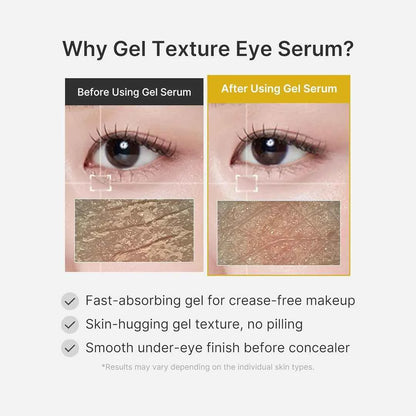 medicube - Kojic Acid Turmeric Vita Eye Gel Serum [30ml]