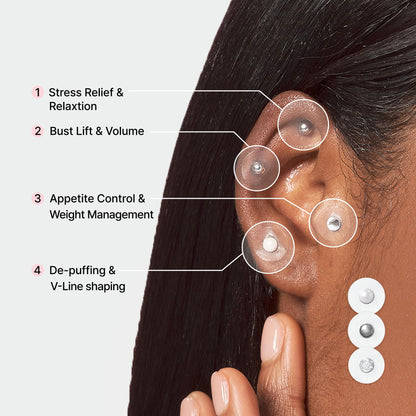 RETURNITY Ear Therapy Acupressure Patch (3-Mix)