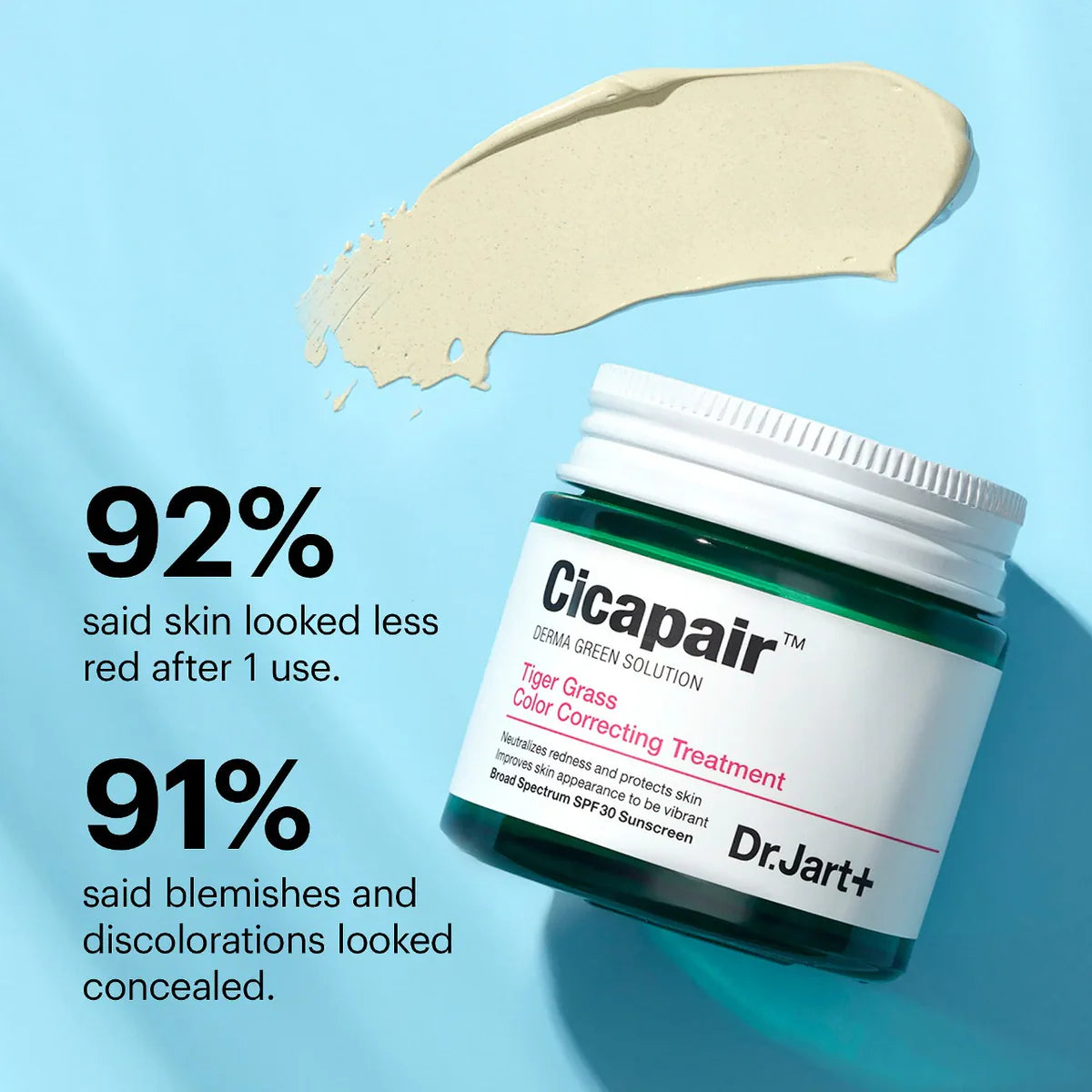 Dr. Jart+ Cicapair Tiger Grass Color Correcting Treatment - Miinsecrets