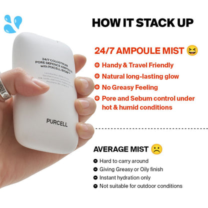 [PURCELL] 24/7 Colorstrum Pore Defence Ampoule 55ml PURCELL Ecuador Productos Originales Cosmetica Coreana skincare coreano