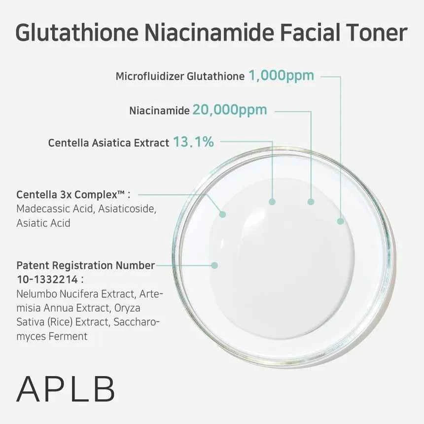 APLB - Glutathione Niacinamide Facial Cream