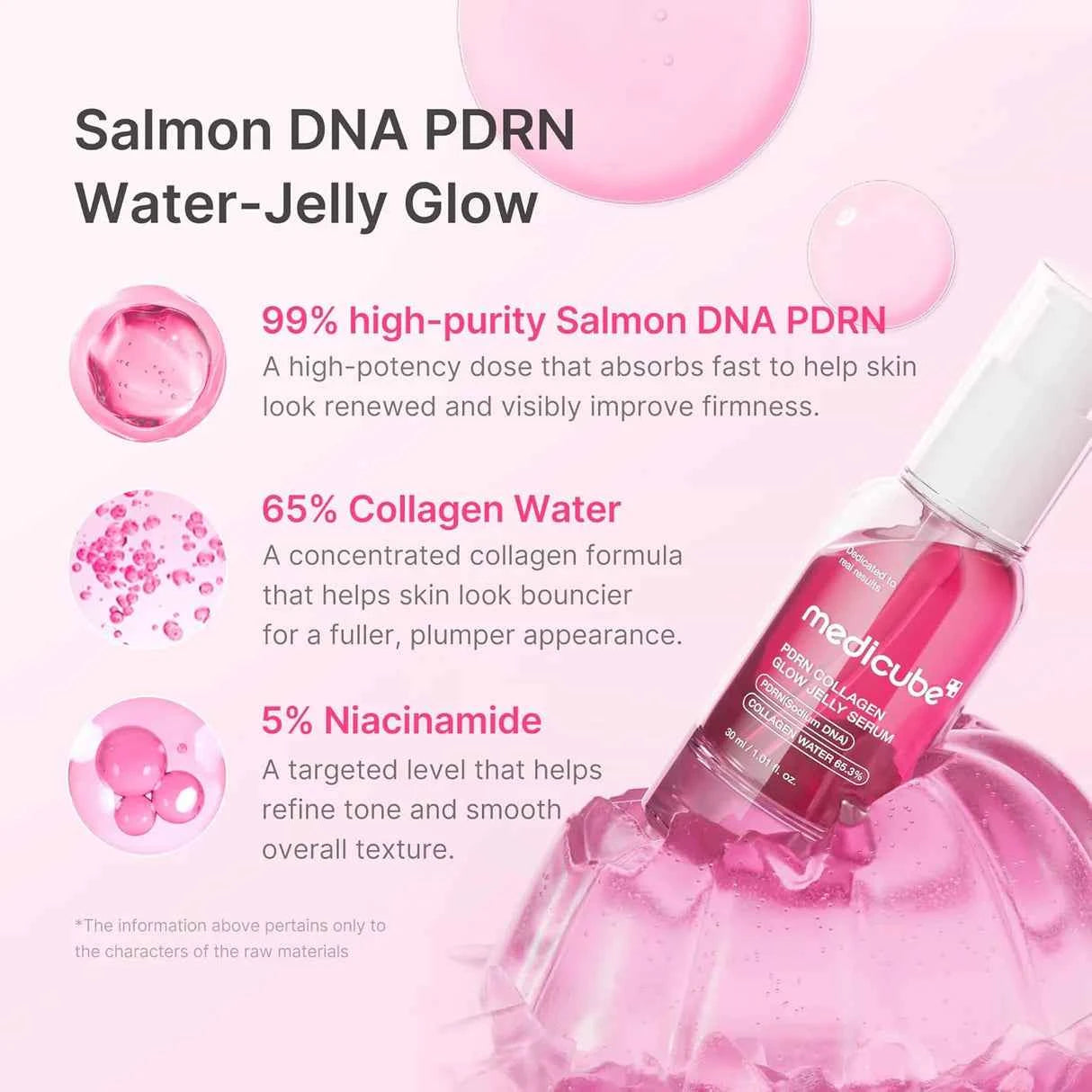 medicube - PDRN Collagen Glow Jelly Serum [30ml]