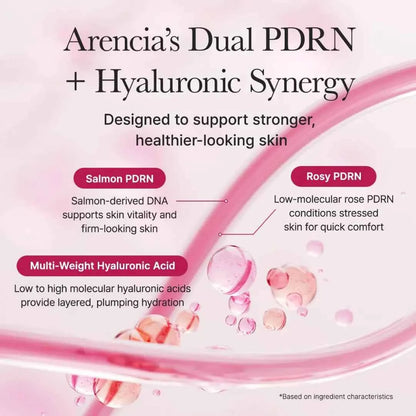 Arencia - PDRN Booster Shot [30ml]