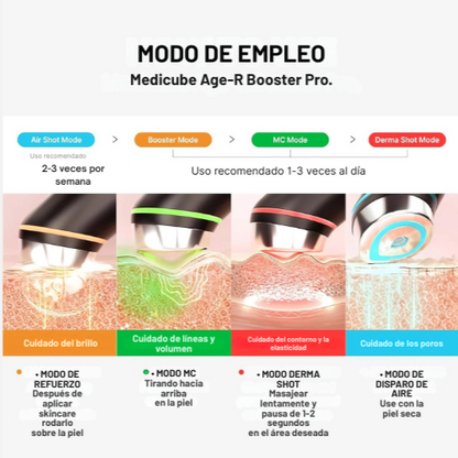 medicube - AGE-R Booster Pro Medicube Ecuador Productos Originales Cosmetica Coreana skincare coreano